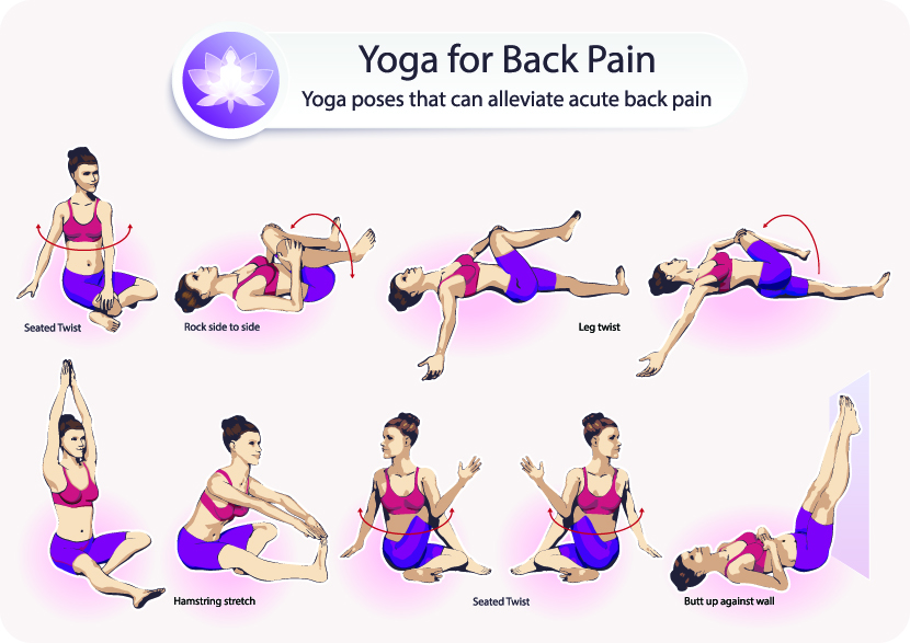 yoga-for-lower-back-pain