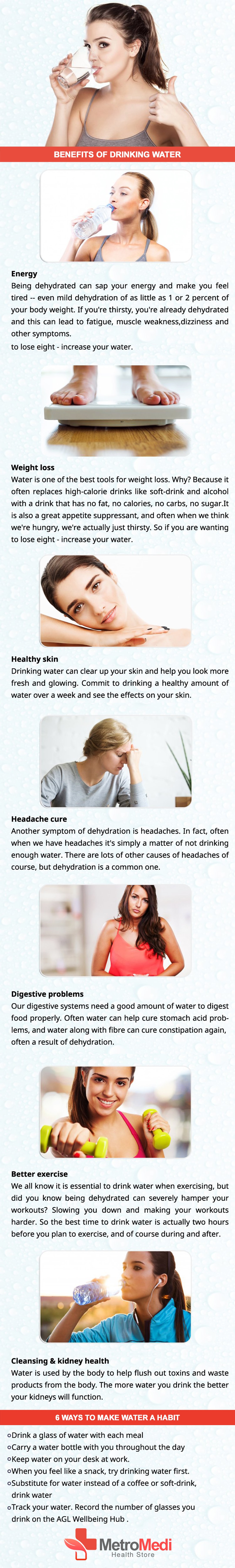 benefits-of-drinking-water