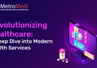 Modern health services
