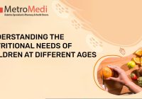 Understanding the Nutritional Needs of Children at Different Ages