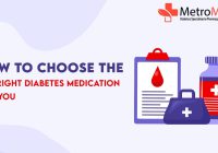 How to Choose the Right Diabetes Medication for You